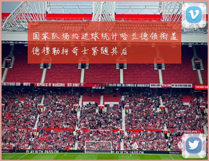 国家队场均进球统计哈兰德领衔盖德穆勒柯奇士紧随其后